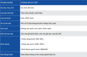 Thông số kỹ thuật sàn SPC